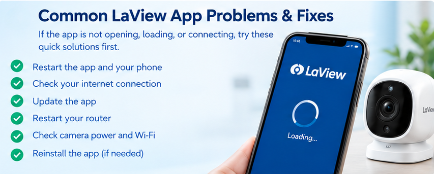 Common LaView App Problems and Fixes